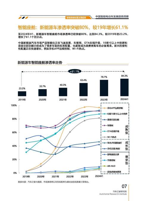 成都6起亚对未来市场的预测，名爵汽车品牌文化的传播